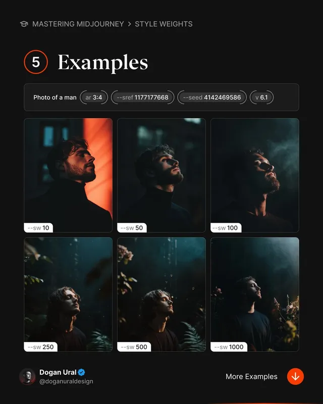 Ethereal Neon Cityscape - Пример 4