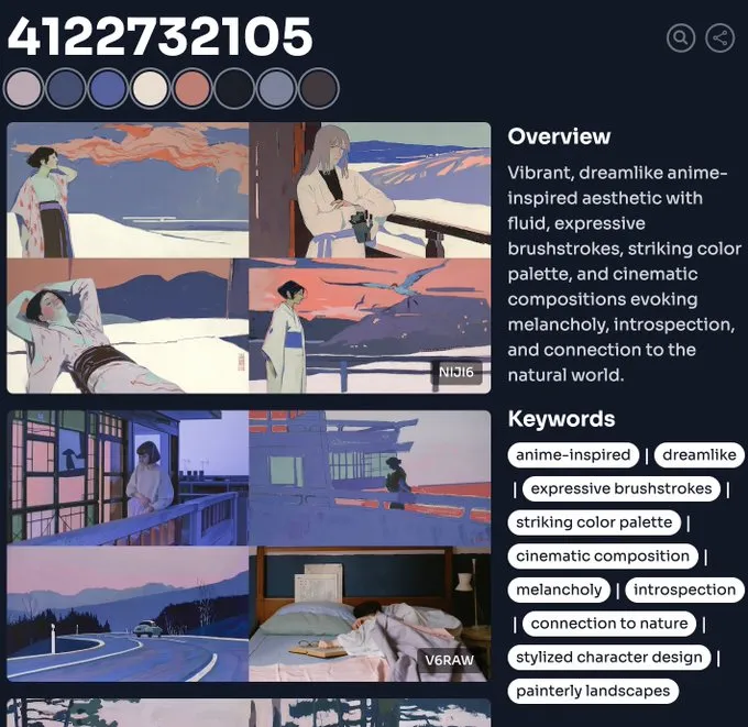 Vibrant Nocturnal Dreamscape - Пример 4